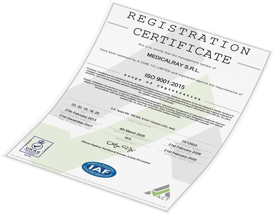 iso9001